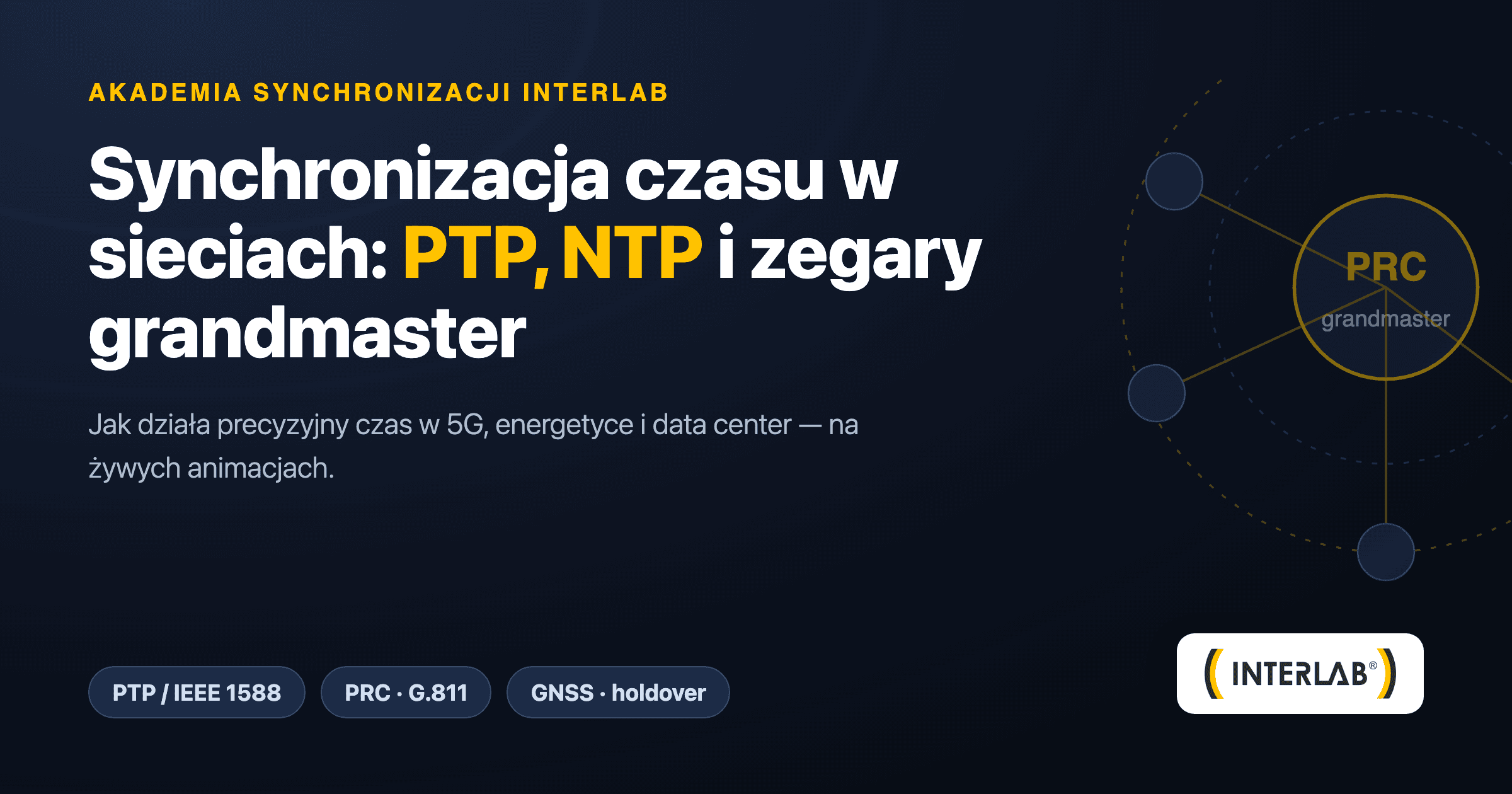 Synchronizacja czasu w sieciach — PTP, NTP i zegary grandmaster