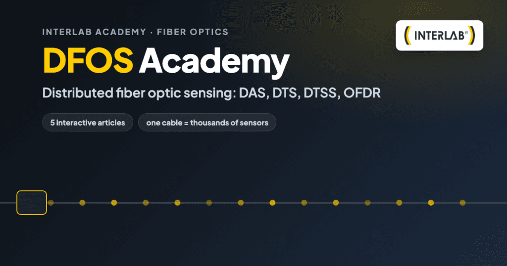 Interlab DFOS Academy — distributed fiber optic sensing: DAS, DTS, DTSS, OFDR | INTERLAB