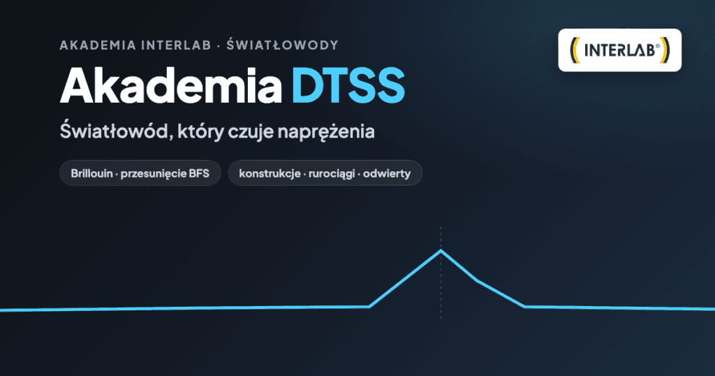 Akademia DTSS — rozproszony pomiar naprężeń (Brillouin) | INTERLAB