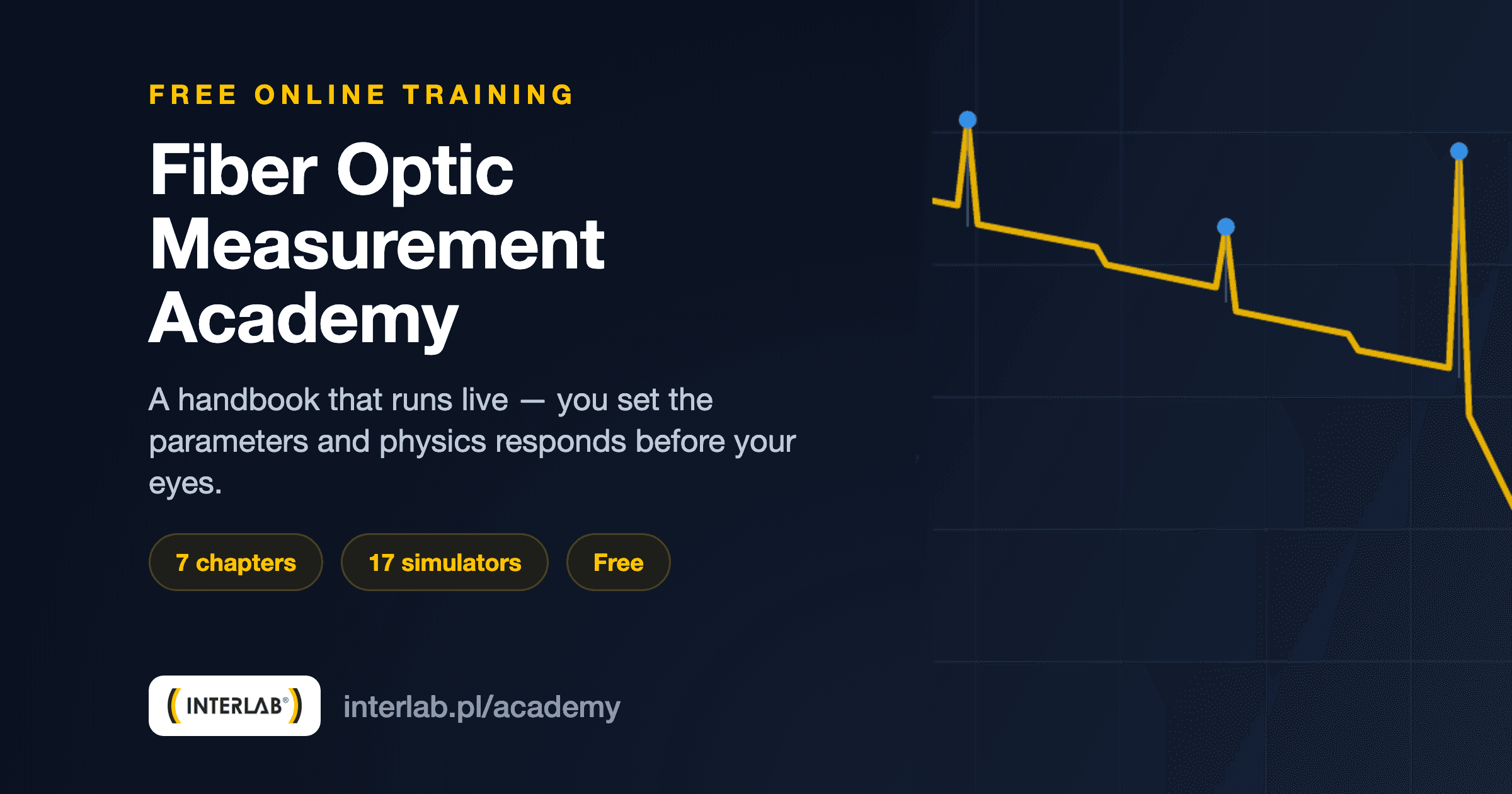 Fiber Optic Measurement Academy — free online training INTERLAB